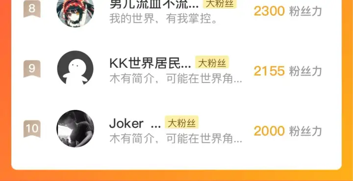漫画《从末世崛起》177 特殊拍品第145张图