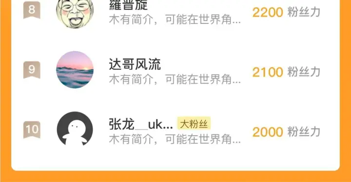 漫画《从末世崛起》201 暴揍跳梁小丑第128张图