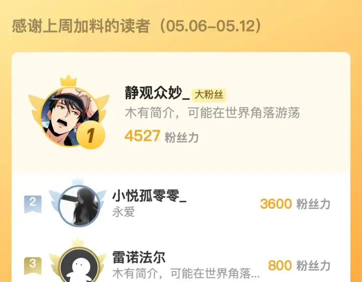 漫画《从末世崛起》286 SSS级神器？！第112张图