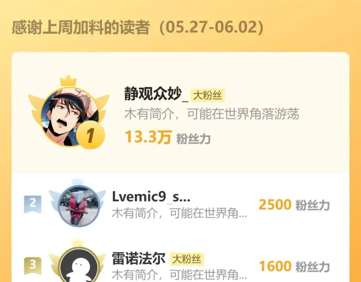 漫画《从末世崛起》292 再会猿王第129张图