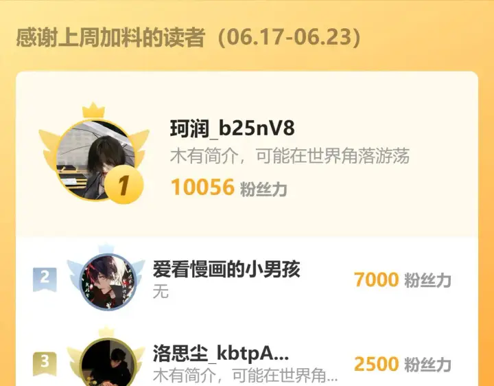 漫画《从末世崛起》297 破局！强援出手！第126张图