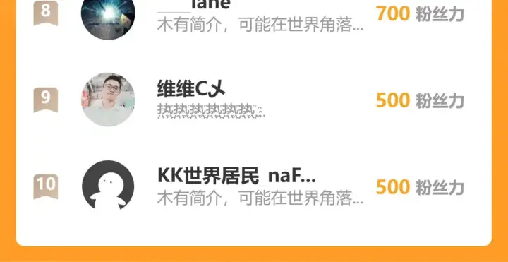 《从末世崛起》306 盛丹伏诛！图130