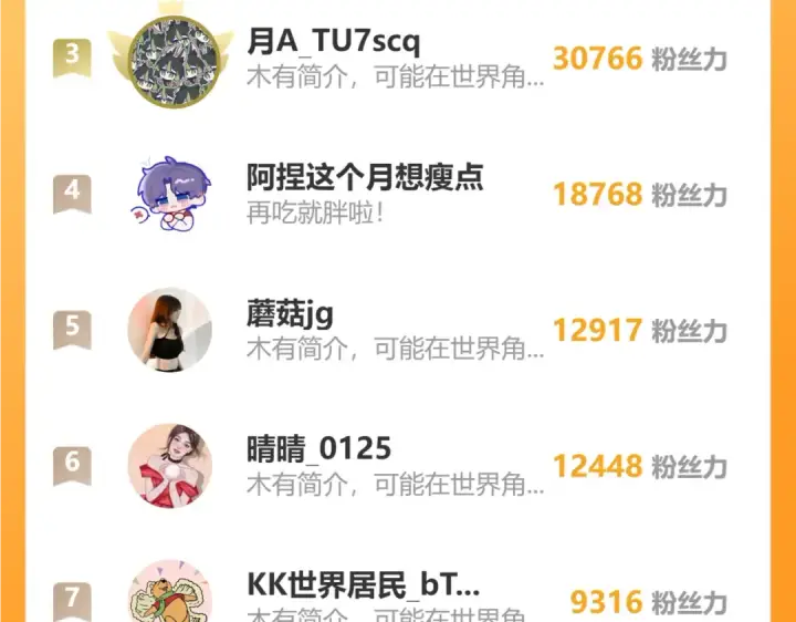 漫画《错撩》第六话 上车第87张图