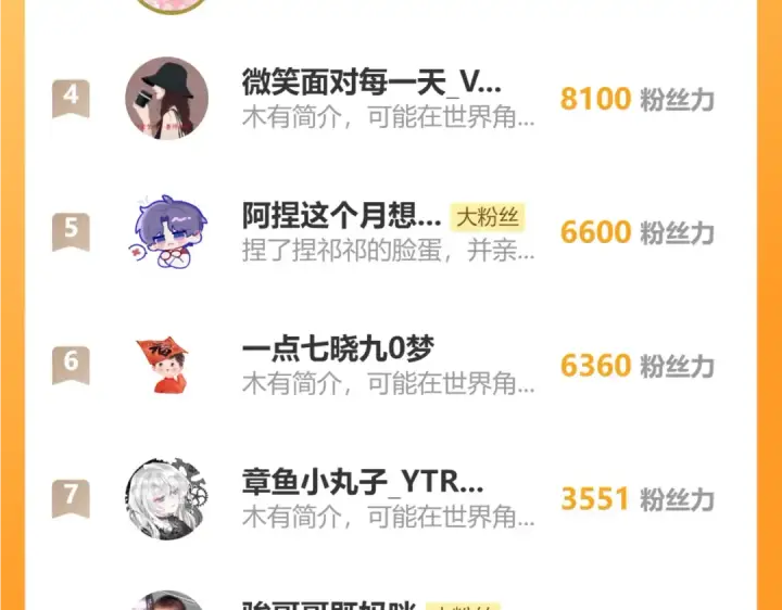 漫画《错撩》第十二话 试探第84张图