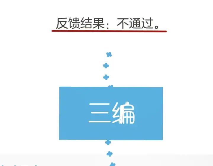 《错撩》第十四话 登门图12