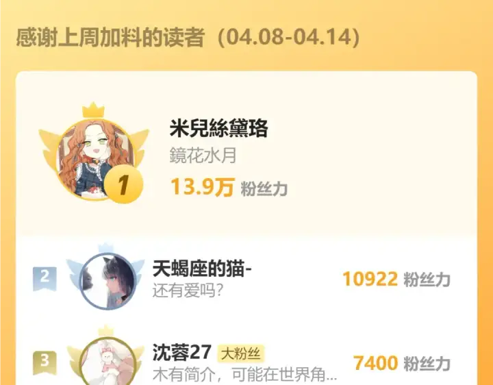 漫画《错撩》第十五话 坦白 第95张图