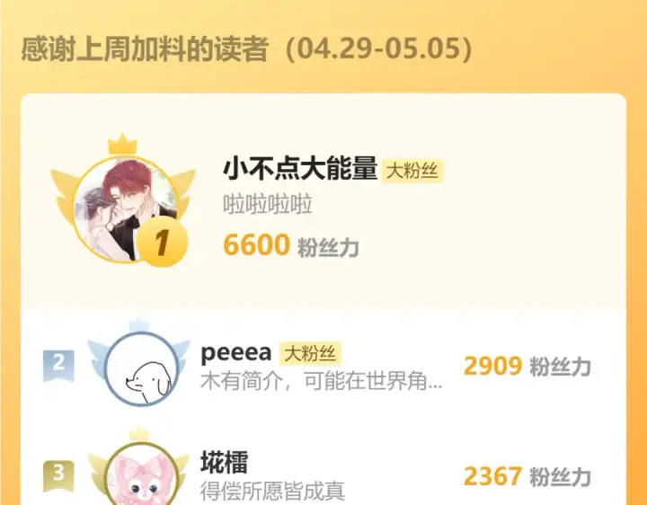 《错撩》第十七话 凝视图111