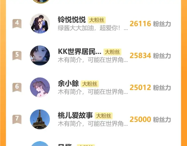 漫画《错撩》番外小剧场：土味情话第50张图