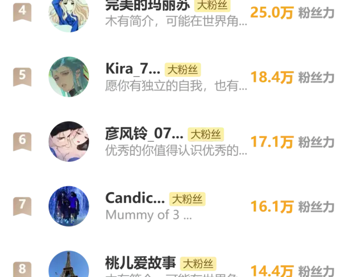 漫画《错撩》第63话 表现第147张图