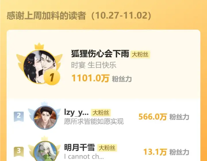 《错撩》第66话 护食图132