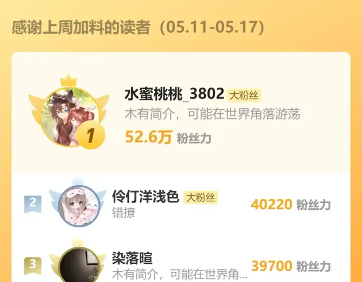 漫画《错撩》第83话 礼物第150张图