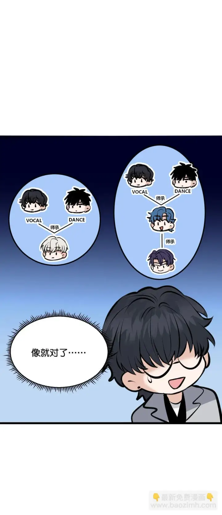 漫画《C位成神3》38 午夜0点的基地第51张图
