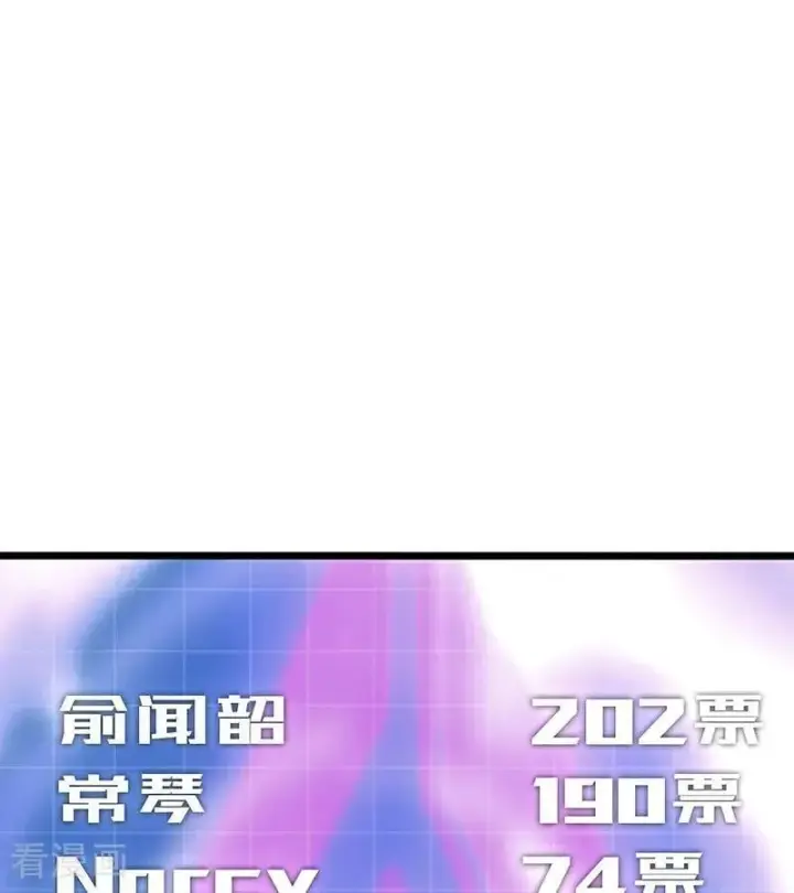 漫画《C位成神3》第42话 New Boy第90张图