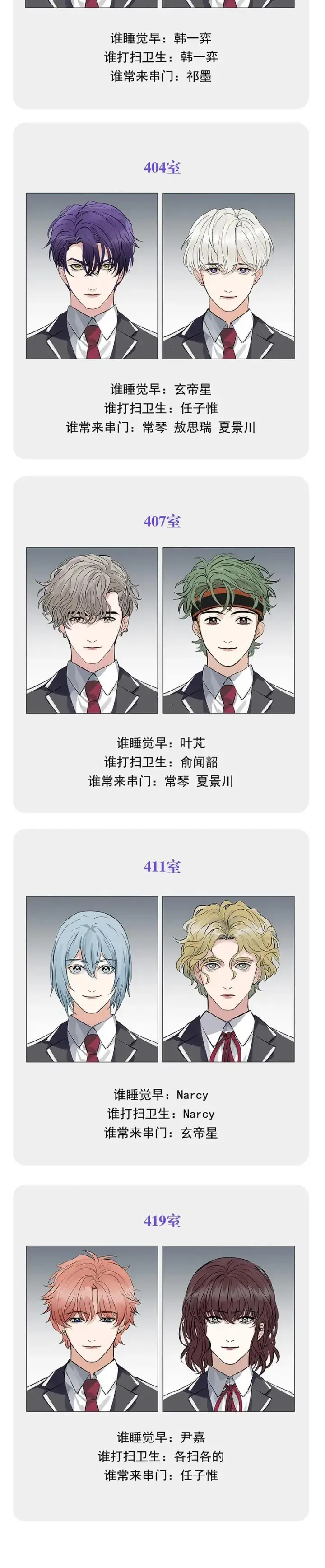 漫画《C位成神3》番外第2张图