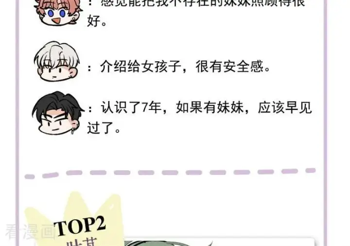 漫画《C位成神3》番外： 粉丝问答2.0第22张图