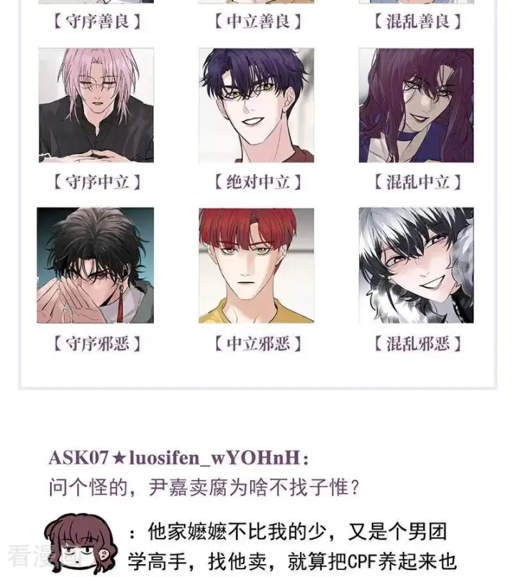 漫画《C位成神3》番外： 粉丝问答2.0第38张图