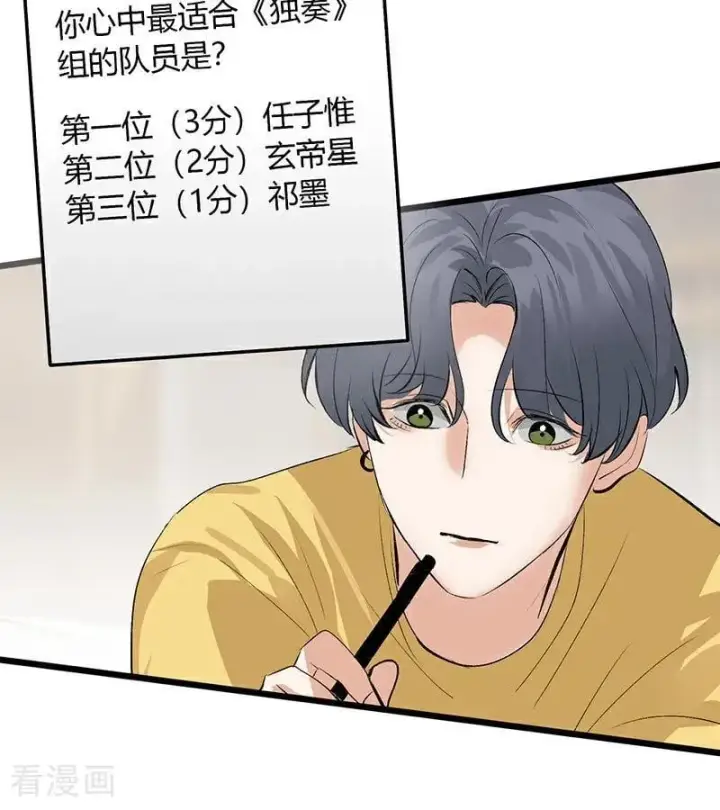 漫画《C位成神3》第60话 组内投票第12张图
