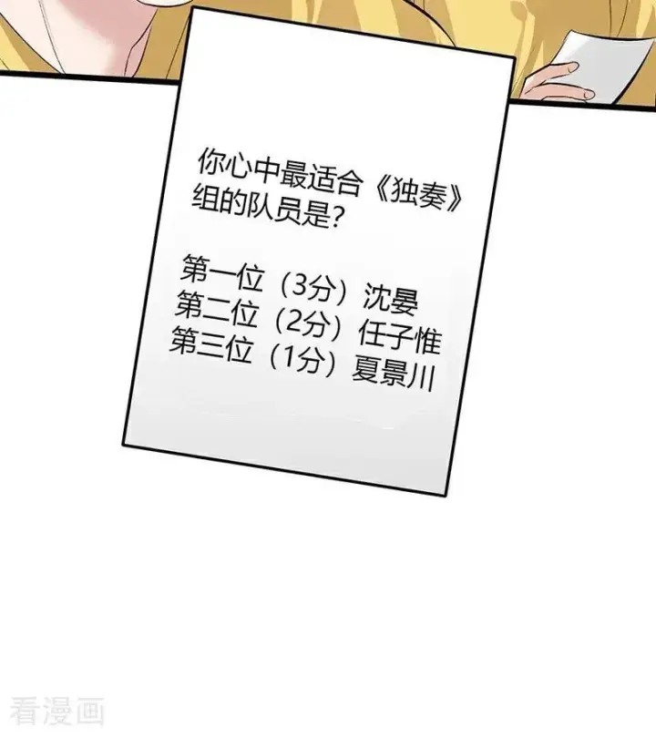 漫画《C位成神3》第60话 组内投票第18张图