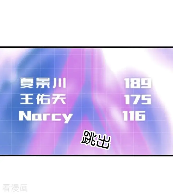《C位成神3》第66话 面具图5
