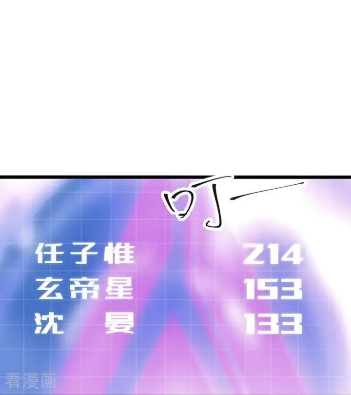 《C位成神3》第68话 幕后谈判图52