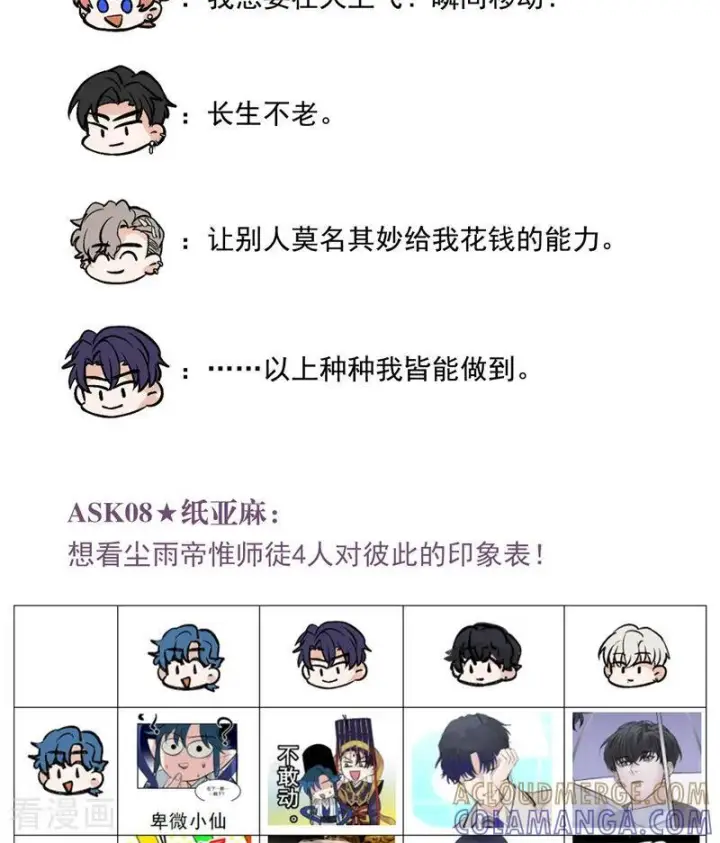 漫画《C位成神3》番外8： 粉丝问答第7张图