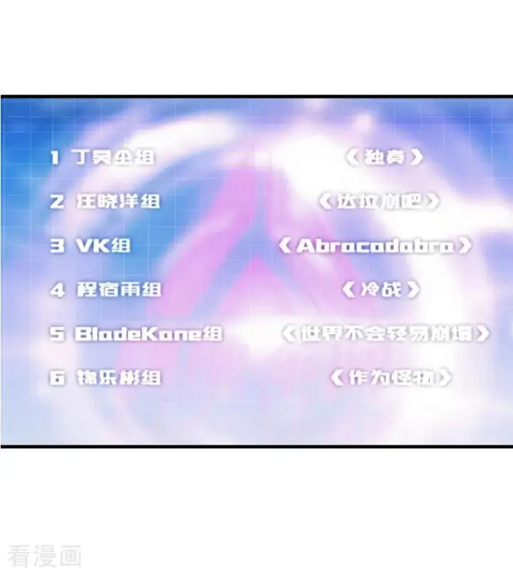 《C位成神3》第70话 饕餮图6