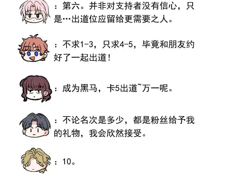 《C位成神3》番外10 决赛前采图5