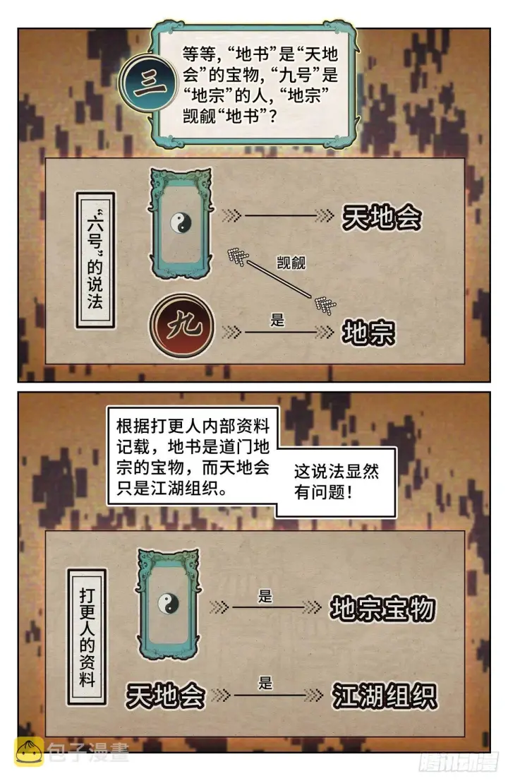 漫画《大奉打更人》096上交第5张图