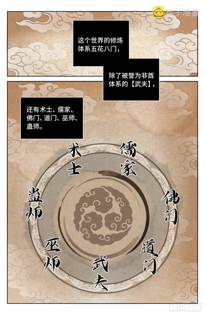 《大奉打更人》011修炼体系图2
