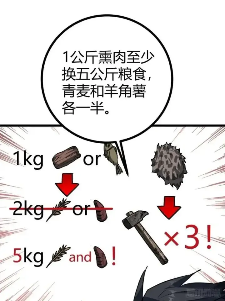 《大公家的狐狸皇女》49.家人的爱图85