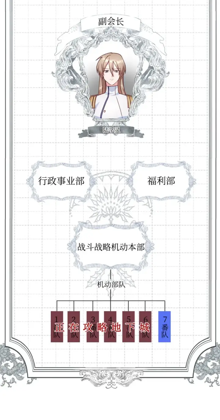 《当反派拥有了全知属性》040 赤色暴君的爱妾图48