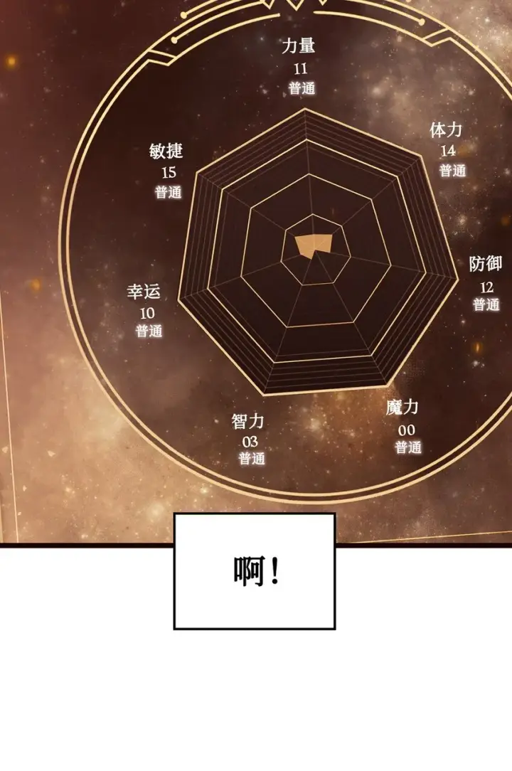 漫画《当反派拥有了全知属性》002 传说级别第73张图
