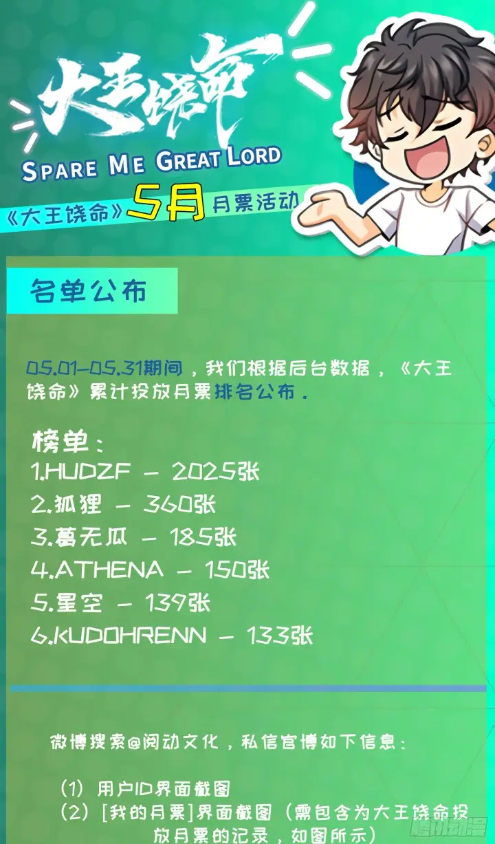 漫画《大王饶命》79 皮皮猪，我们走！第74张图