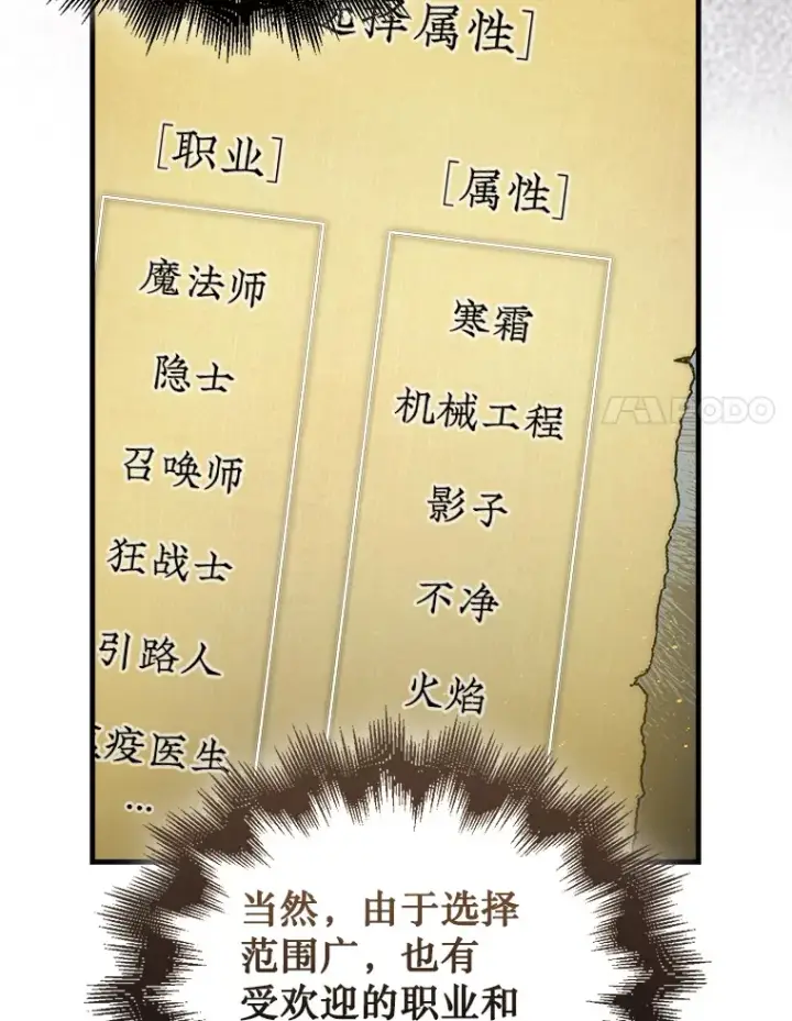 漫画《第31枚棋子打翻棋盘》3.影子召唤师第7张图
