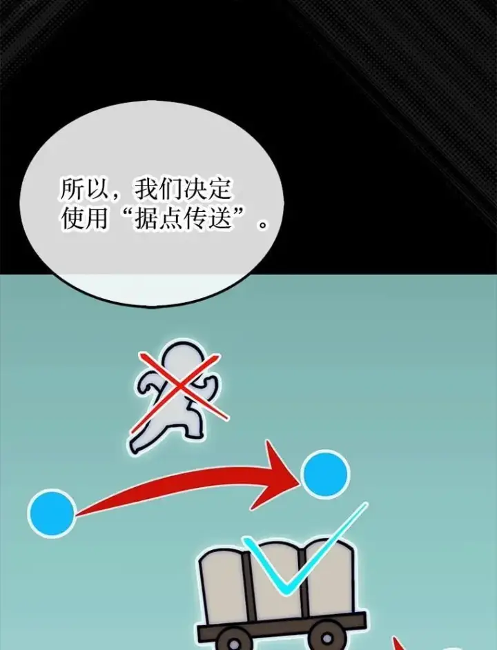 《第31枚棋子打翻棋盘》62.转移据点图62