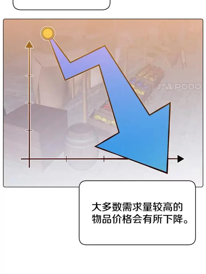 《顶级英雄归来》39.领地人气高涨图35