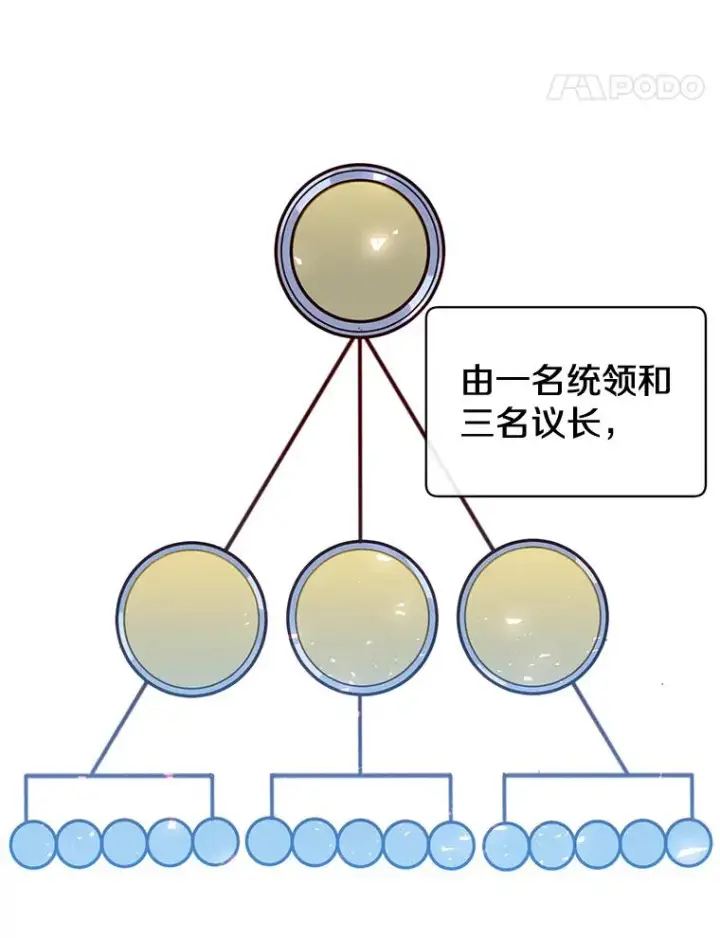 《顶级英雄归来》62.进入中央疾病管理团图14
