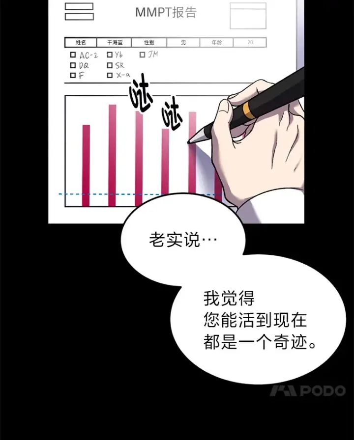《毒中之王疗愈师》1.我不想死图98