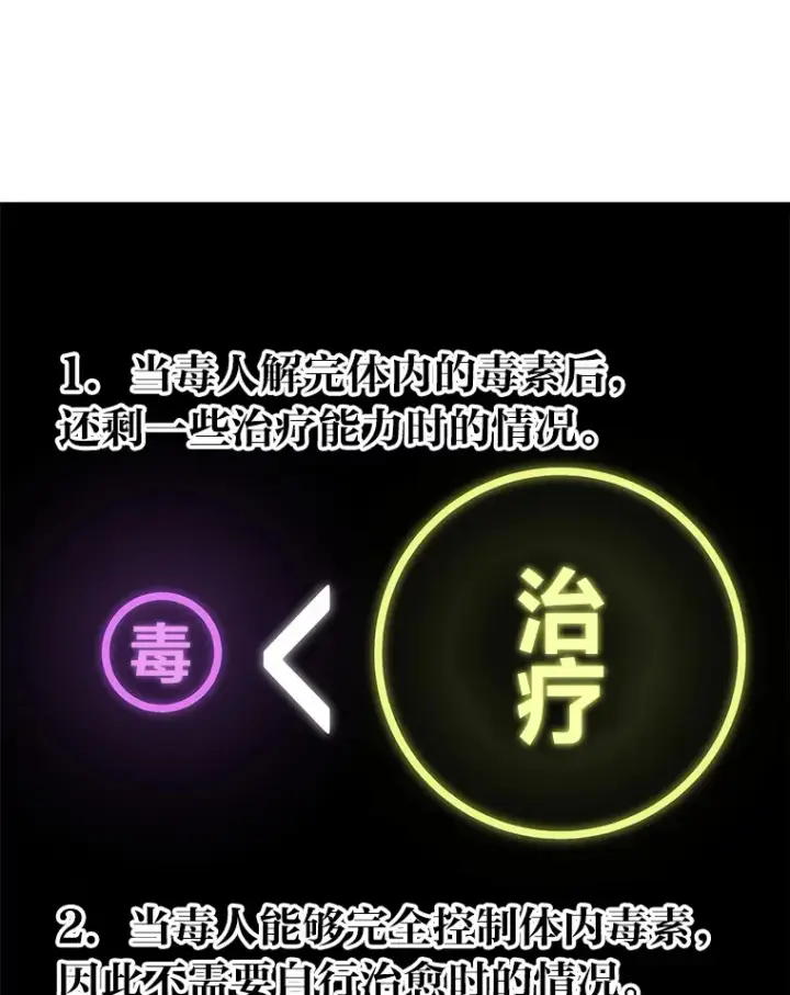 《毒中之王疗愈师》9.治愈能力图187