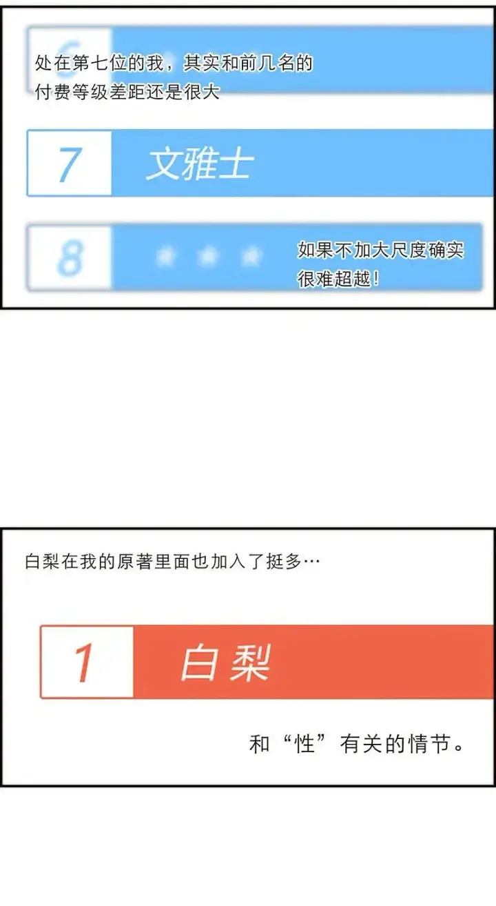 漫画《恩公不做文人雅士》第8话第53张图