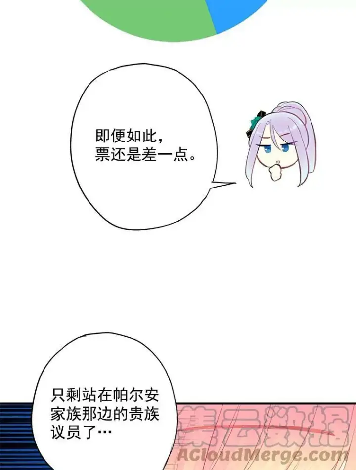 漫画《恶女保命计划》50.结盟第85张图