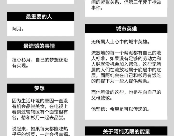 《恶之环》设定图15