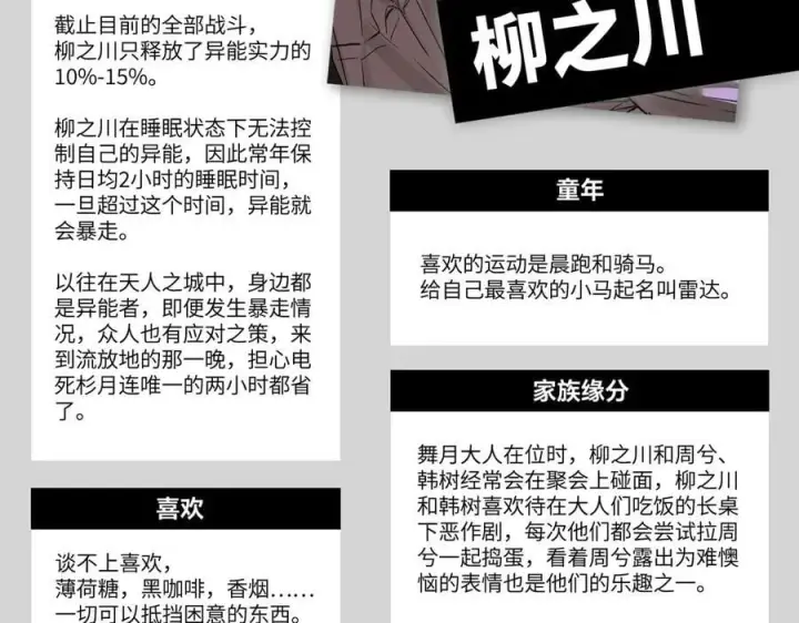 《恶之环》设定图18