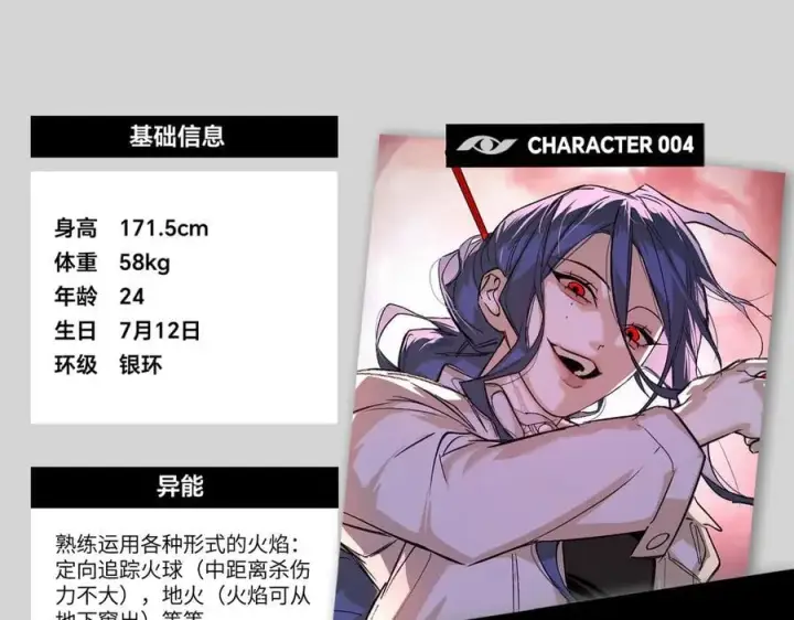 《恶之环》设定图26