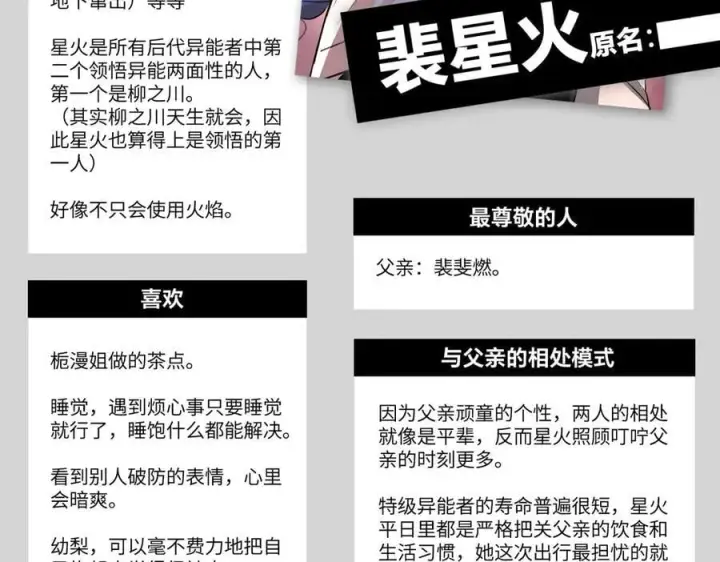《恶之环》设定图27