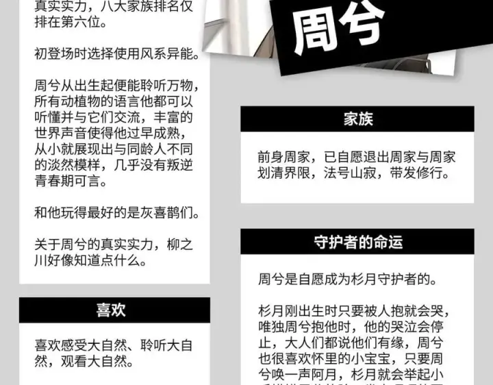 《恶之环》设定图35