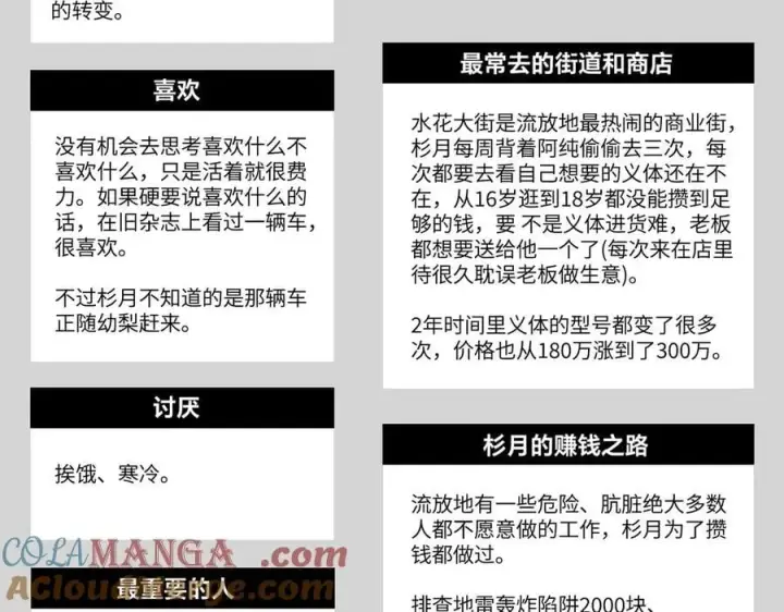 《恶之环》设定图4