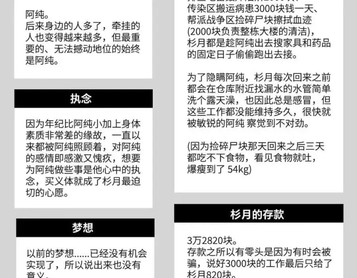 《恶之环》设定图5