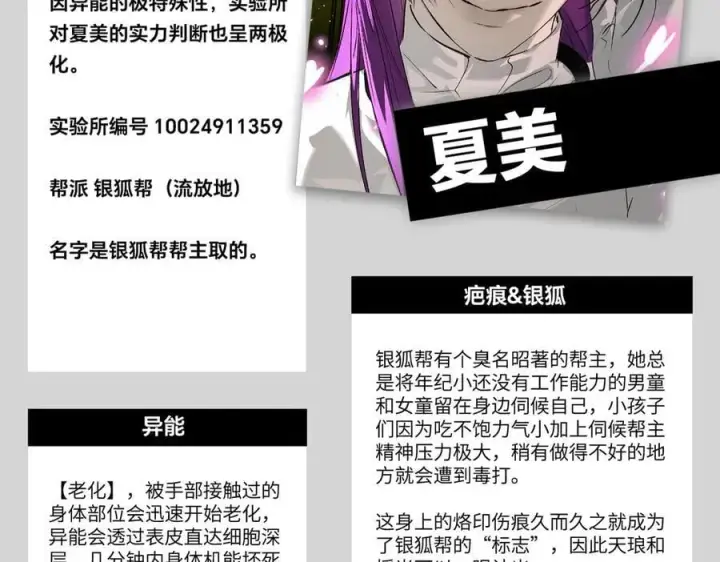 《恶之环》设定图59