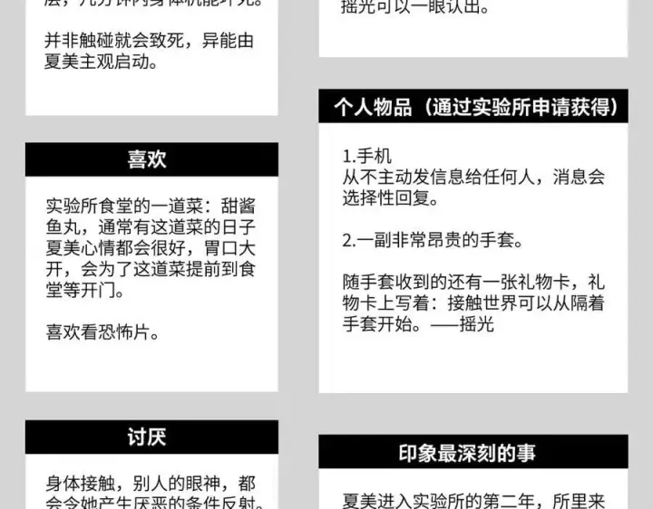 《恶之环》设定图60